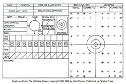 shooting log book template pdf